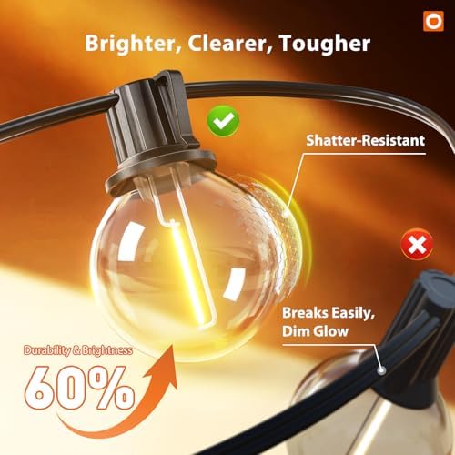 Outdoor String Lights 100FT G40 with APP 54 LED Shatterproof Bulb, alternate view 4