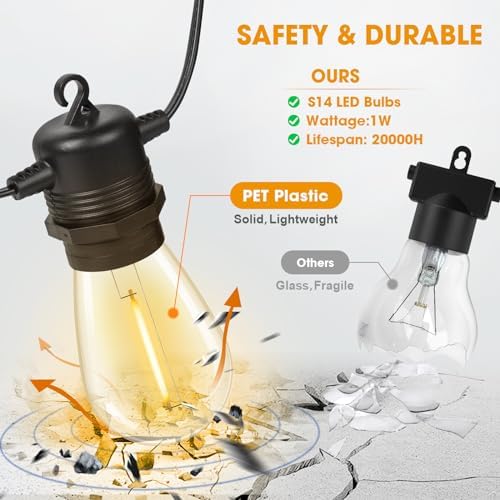 Outdoor String Lights, 100FT LED Waterproof Patio Lights, alternate view 3