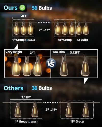 Outdoor String Lights,120FT Outdoor Party Light with 58 Edison Lights Bulb, alternate view 3