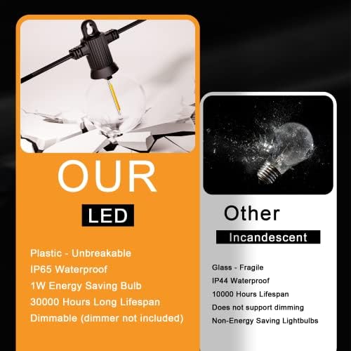 Outdoor String Lights, 200FT G40 LED IP65 Waterproof Patio Lights, alternate view 3
