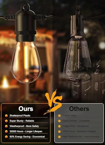 Outdoor String Lights, 50FT 15 Bulbs Shatterproof Patio Lights, alternate view 5