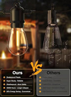 Outdoor String Lights, 50FT 15 Bulbs Shatterproof Patio Lights, alternate view 5