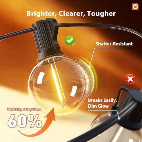 Outdoor String Lights 50FT G40 with Remote 27 LED Shatterproof Bulbs, alternate view 4