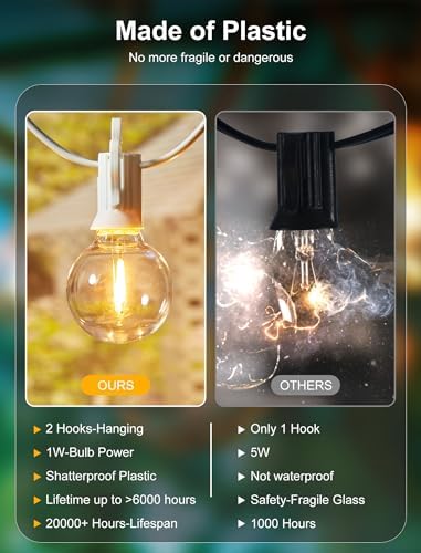 Outdoor String Lights, Total 200FT 100 LED Bulbs Shatterproof Patio Lights, alternate view 6