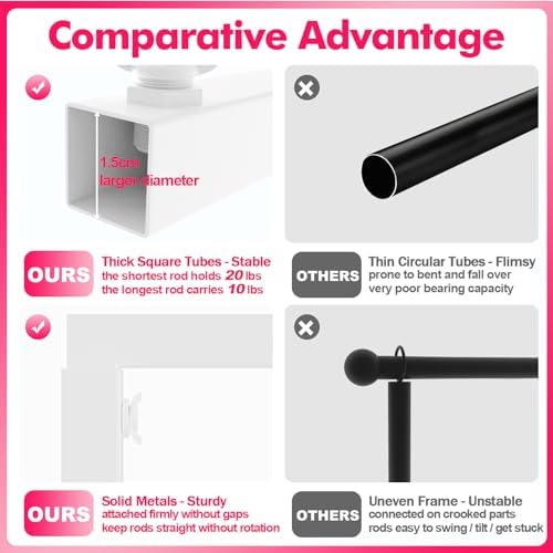 Over Table Rod Stand with Clamp 2 Pack White Table Arch Banner Stand in 3.5FT in White, alternate view 4
