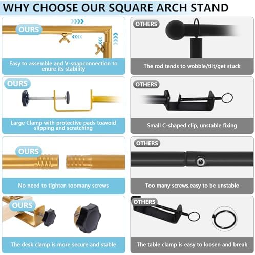 Over The Table Rod Stand with Clamps, Adjustable 32.7"-98.4'' Length 33.5"-47.2" Height, Table Stands for, alternate view 3