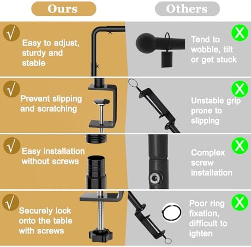 Over The Table Rod Stand with Clamps, Adjustable 65.7" x 113" Black, alternate view 3
