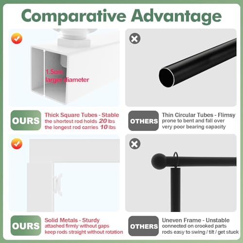 Over the Table Rod Stand with Clamps, Adjustable Table Arch, White in White, alternate view 3