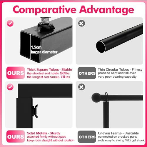 Over The Table Rod Stand with Clamps Black Adjustable Table Arch in Black, alternate view 3