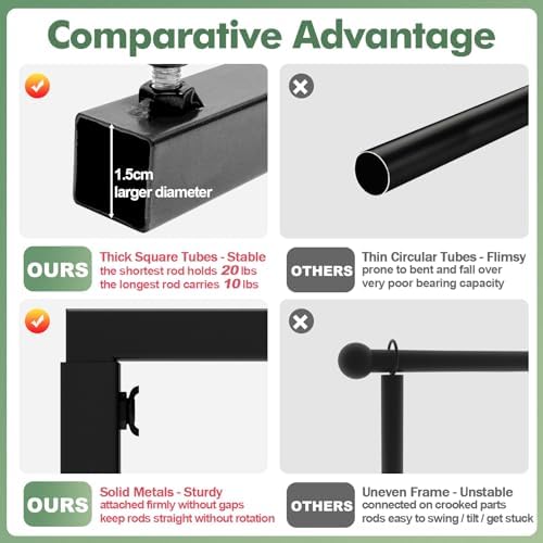 Over the Table Rod Stand with Clamps, Table Arch Set of 2, Black in Black, alternate view 3