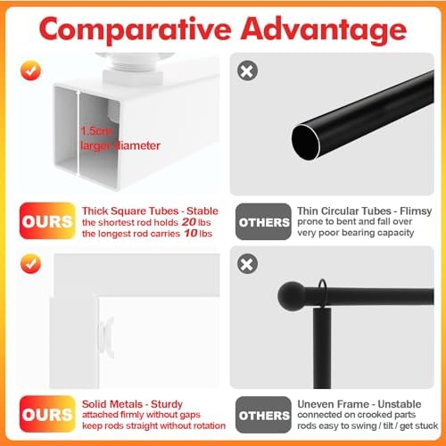 Over The Table Rod Stand with Clamps White Adjustable Table Arch, alternate view 3
