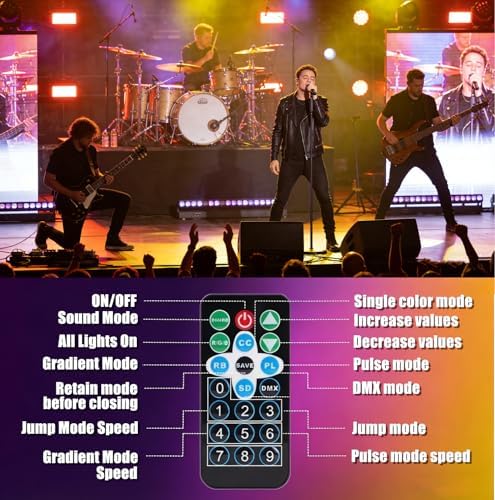 Par Lights Stage Lights Uplights LED RGB Lighting DMX512 Sound Activation Multiple Lighting Modes Party Light, alternate view