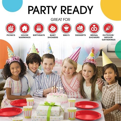 Party Solids Sturdy Red Plastic Plates 9" Party Plates 50 Pcs in 9 Inch in Red, alternate view 6