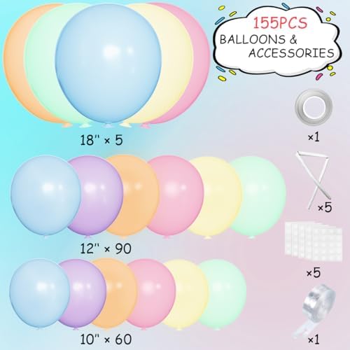 Pastel Rainbow Balloon Arch Garland Kit, 155Pcs Multicolor Macaron Balloons for Birthday Party Baby Shower, alternate view 3