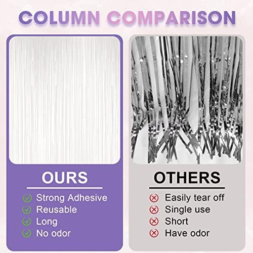Pastel White Foil Fringe Backdrop Curtains, 3.3x8.2ft, 3 Pack in 39.6" × 98.4" in 17 White, alternate view 5
