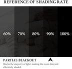 Patio Curtain for Outdoor Waterproof, Stainless Grommet Top Thermal Insulated Sun Blocking Outdoor Drape Privacy, alternate