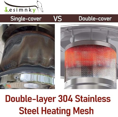 Patio Heater Emitter Screen Main Burner Net Cover Heater Replacement Parts 304 Will Not Rust Steel Double Net 10, alternate