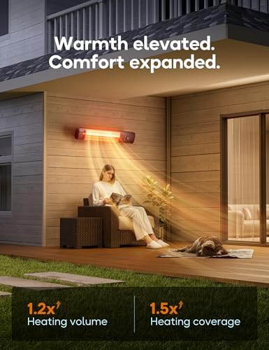 Patio Heater for Outdoor Use, 34" Electric Overhead Heaters, 1500W, Wall Mount Infrared Heater, 9 Levels Heating, alternate