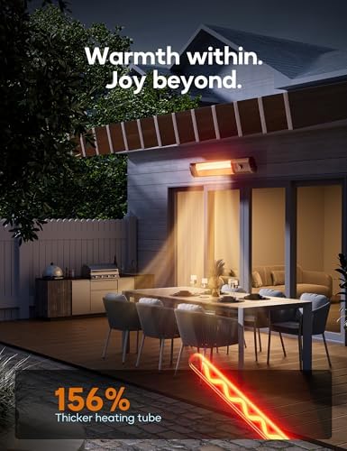 Patio Heater for Outdoor Use, 34" Electric Overhead Heaters, 1500W, Wall Mount Infrared Heater, 9 Levels Heating, alternate