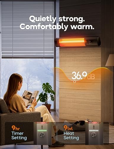 Patio Heater for Outdoor Use, 34" Electric Overhead Heaters, 1500W, Wall Mount Infrared Heater, 9 Levels Heating, alternate