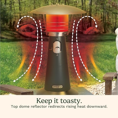 Patio Heater, Tabletop, Anti-Tilt Safety Switch, 11,000 BTU, Gray in Gray, alternate view 4