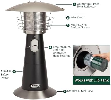 Patio Heater, Tabletop, Anti-Tilt Safety Switch, 11,000 BTU, Gray in Gray, alternate view 6