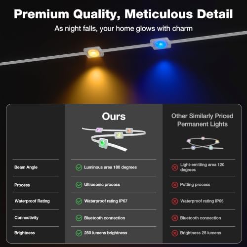 Permanent Outdoor Lights 100FT, 16 Million Colors Smart LED Christmas Lights with App Control, IP67 Waterproof, alternate
