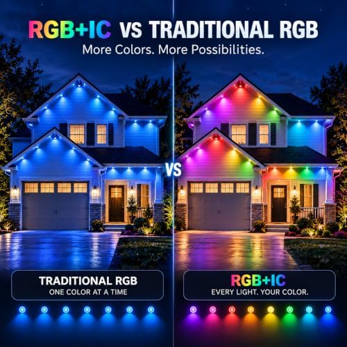 Permanent Outdoor Lights for House,300FT Smart RGB+IC Eave Christmas Lights, alternate view 4