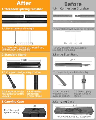 Photo Backdrop Stand, 10x7ft, Secure Straight Thread Connection in 10x7ft, alternate view 5