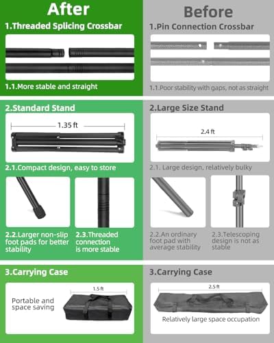 Photo Backdrop Stand 11x10ft, Heavy Duty Background Frame Kit in 11x10ft, alternate view 6