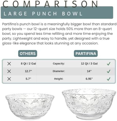 Plastic Punch Bowl with Ladle, Clear Embossed Glass-Like 3-Gallon (12-Quart) Large Disposable Serving Bowl with, alternate
