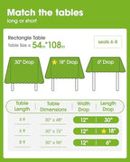 Plastic Table Cloth Disposable 54x108 Orange 3Pack, alternate view 2