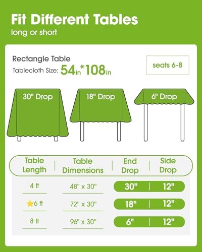 Plastic Table Cloth Disposable 54x108 Red 3Pack, alternate view 2