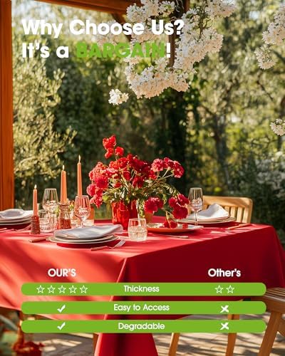 Plastic Table Cloth Disposable 6 Pack, 54 x 108 Inch, Red in 54 x 108 Inch in Red, alternate view 6