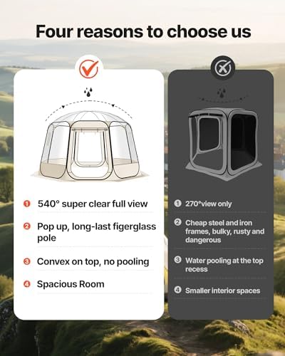 Pop up Sports Tent, 8 Sizes Optional Clear Bubble Tent for 1-6 Person, Waterproof Outdoor Pod with Floor Mat &, alternate