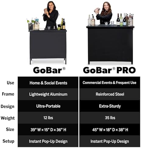 Portable Bar Table for Events - Pop Up Mobile Bartending Station with Travel Carrying Case - Black Skirt, alternate view 7