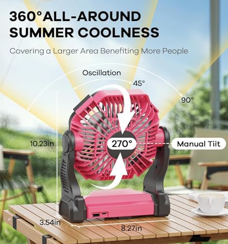 Portable Battery Powered Camping Fan, alternate view 2