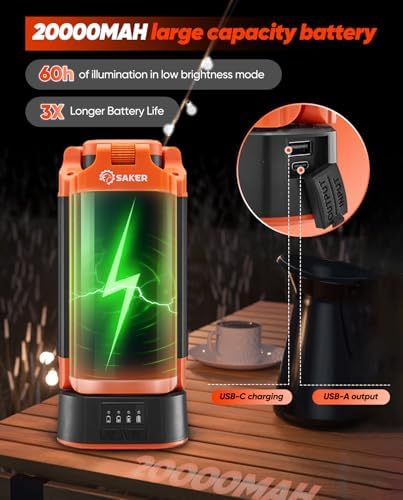 Portable Camping Light with Stand 20000mAh 73.2" Work Light LD18, alternate view 3