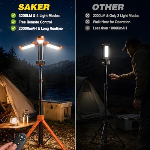 Portable Camping Light with Stand Work Light 20000mAh with Remote, alternate view 6