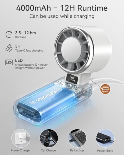 Portable Fan, Mini Fan, Personal Fan with Turbo & Ice Cooling, White in White, alternate view 5