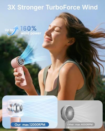 Portable Handheld Fan, Mini Rechargeable Personal Hand Fan, alternate view 3