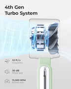 Portable Handheld Turbo Fan - 5 Gear High Speed 4000mAh Rechargeable Mini Personal Hand Fan Blow Cold Air, alternate view 4
