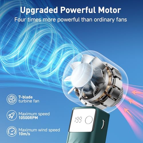 Portable Handheld Turbo Fan - Foldable Mini Fan with Air Turbo Tech, 1-199 Speed Adjustment, 20H Runtime, LED, alternate view