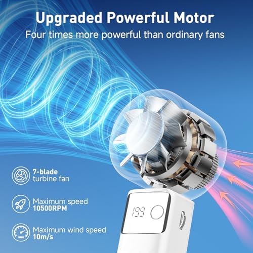 Portable Handheld Turbo Fan - Foldable Mini Fan with Air Turbo Tech, 1-199 Speed Adjustment, 20H Runtime, LED, alternate view