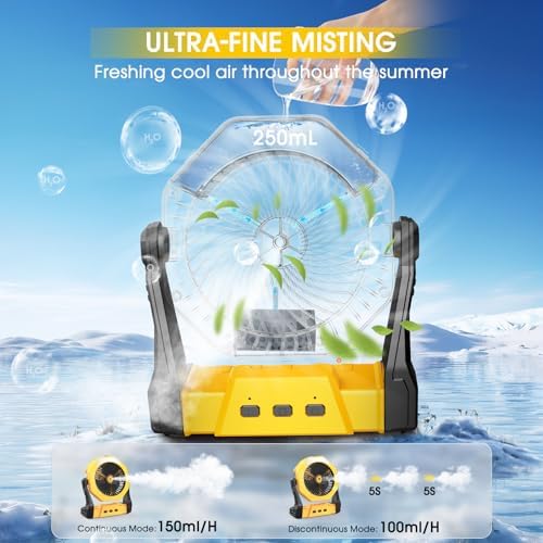 Portable Misting fan, 8-Inch Cooling Mist Fans, [8-35Hrs] USB Rechargeable Battery Powered Fan with Mister, alternate view 2