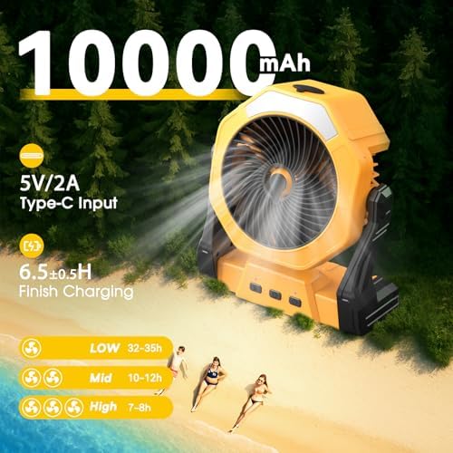 Portable Misting fan, 8-Inch Cooling Mist Fans, [8-35Hrs] USB Rechargeable Battery Powered Fan with Mister, alternate view 3