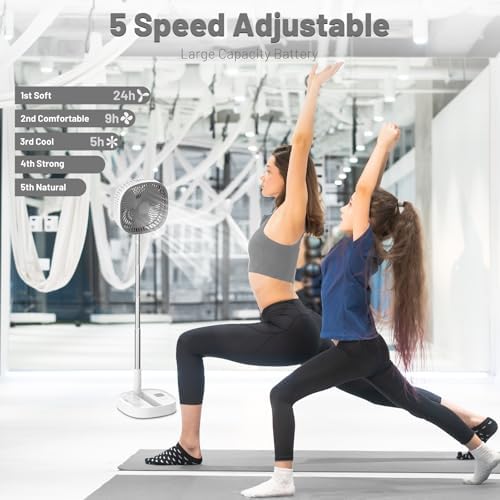 Portable Oscillating Pedestal Fan with Romote, 4 Speed 120° Telescopic Rotation Foldable Standing Collapsible, alternate view