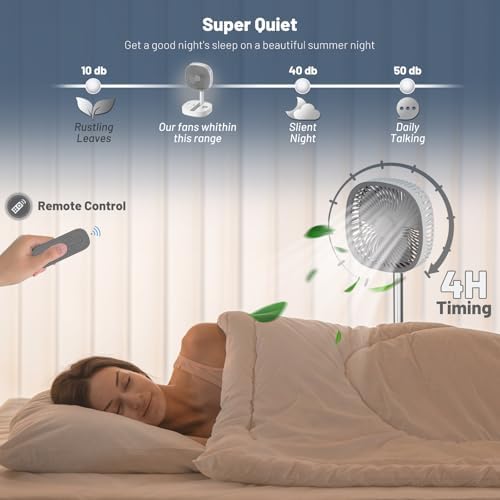 Portable Oscillating Pedestal Fan with Romote, 4 Speed 120° Telescopic Rotation Foldable Standing Collapsible, alternate view