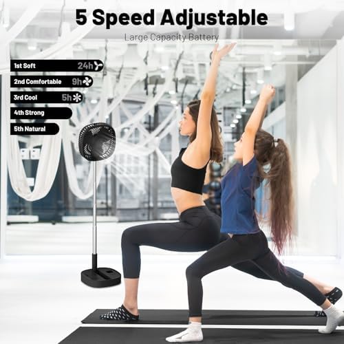 Portable Oscillating Pedestal Fan with Romote, 4 Speed 120° Telescopic Rotation Foldable Standing Collapsible, alternate view