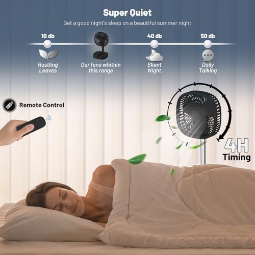Portable Oscillating Pedestal Fan with Romote, 4 Speed 120° Telescopic Rotation Foldable Standing Collapsible, alternate view